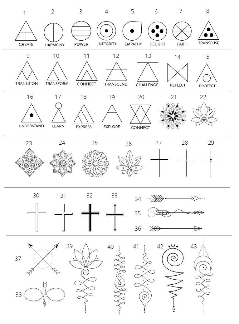 Symbols